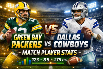 Green Bay Packers vs Dallas Cowboys Match Player Stats